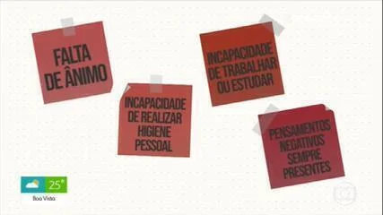 Saiba como identificar sinais de depressão