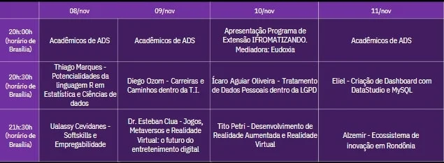 Opera Instantâneo 2022 1