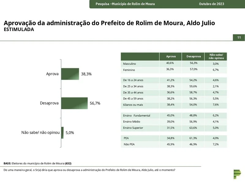 Galeria tribunapopular