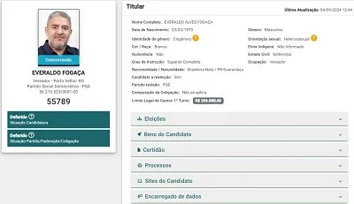 Galeria tribunapopular