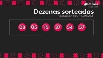 G1 | Loterias - Mega-Sena 2877