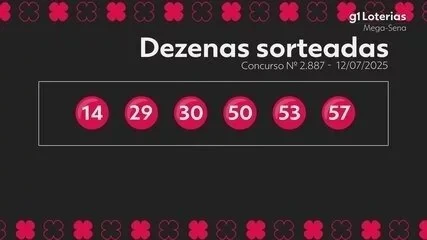 G1 | Loterias - Mega-Sena 2887