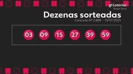 G1 | Loterias - Mega-Sena 2888