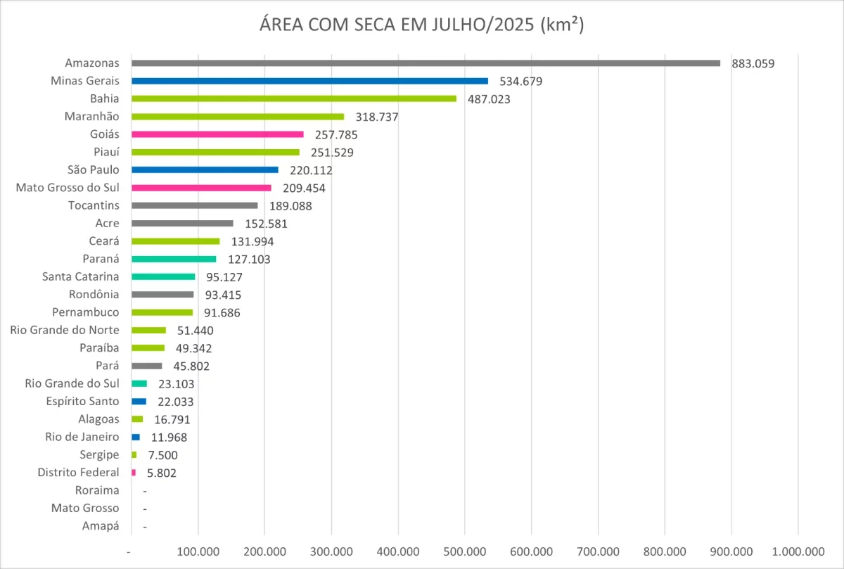 Monitor_de_Secas_06_Julho_2025.png