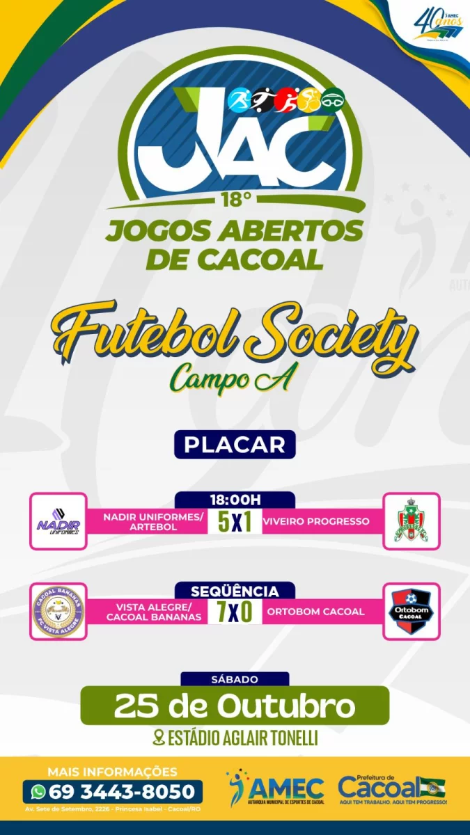 Vista Alegre/Cacoal Bananas goleia e agita os Jogos Abertos de Cacoal