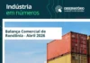 Avanço acentuado das importações reduz ritmo do superávit da balança comercial de Rondônia em abril