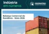 Carne bovina supera soja e lidera exportações de Rondônia no mês de maio