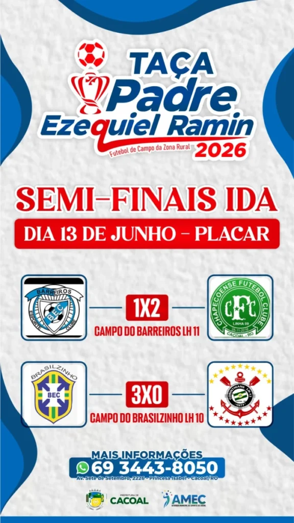 Taça Padre Ezequiel Ramin 2026 tem jogos de ida das semifinais definidos com vitória do Chapecoense e do Brasilzinho
