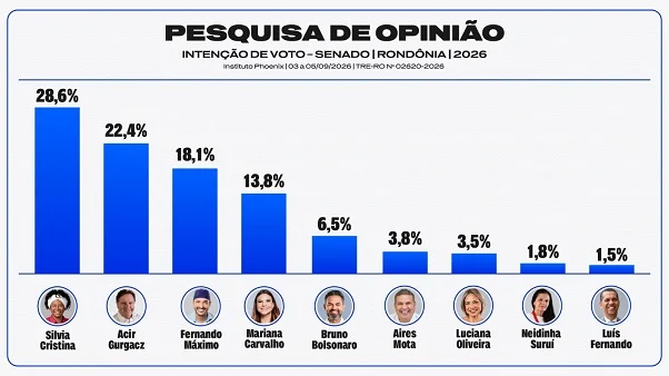 Galeria tribunapopular